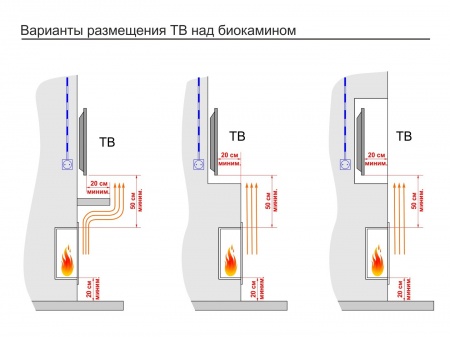 Портальный биокамин Lux Fire "Фаер Бокс 2 - 25.5" Портальный биокамин Lux Fire "Фаер Бокс 2 - 25.5" по цене 52 877 руб.