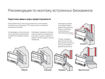 Встроенный биокамин Lux Fire Фронтальный 440 S по цене 35 090 руб.
